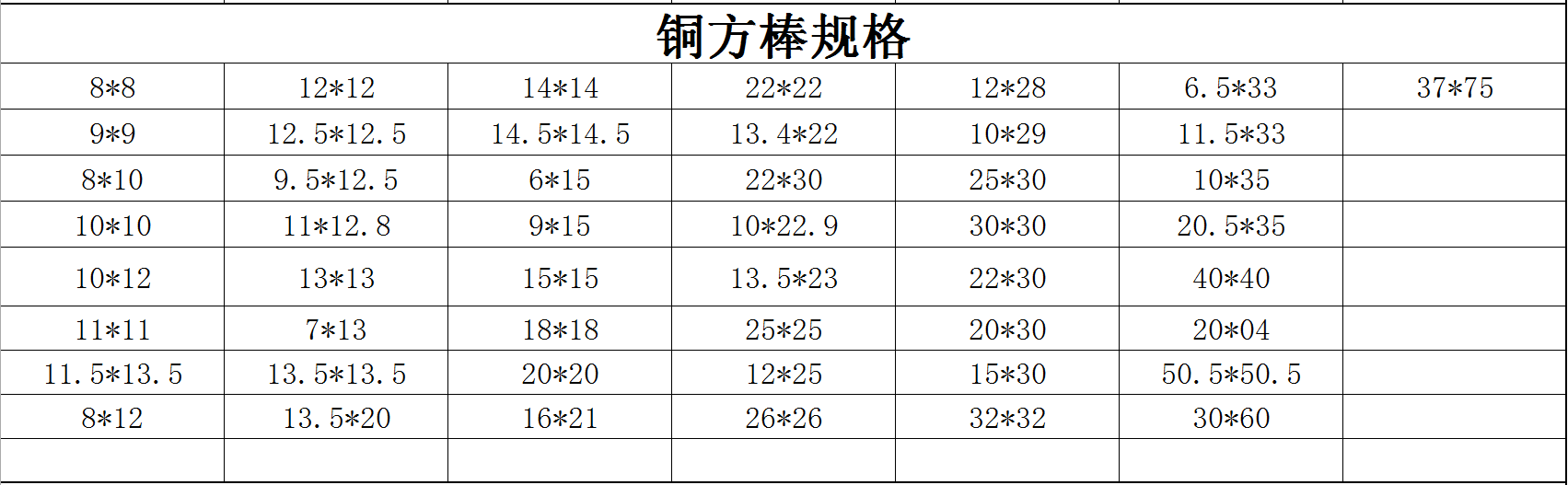 銅方棒規格