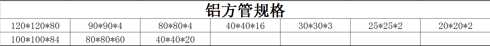 鋁方管規格