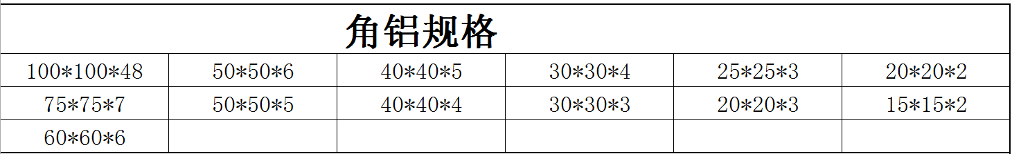 角鋁規格