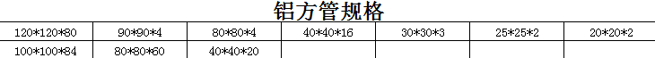 鋁方管規格